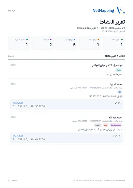 ملف PDF: الإجماليات، ثم كل نشاط يومًا بيوم، مع الإحداثيات الجديدة لكل عملية نقل ورابط خريطة.