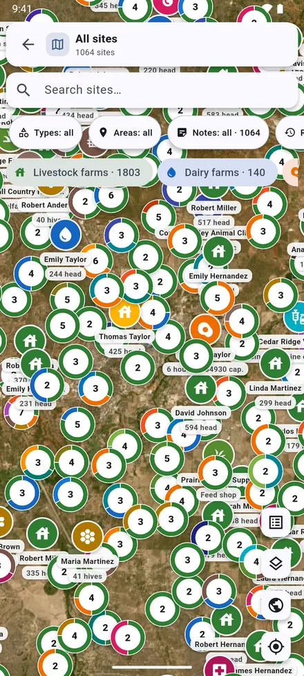 All sites on the home screen shows every kind of site together, each in its own colour.