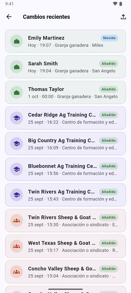 Cambios recientes: los sitios añadidos, movidos o editados más recientemente, ocurriera donde ocurriera.