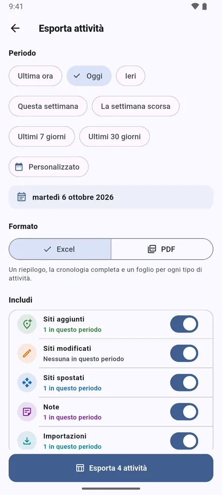 Tocca Rapporto nella schermata principale. Scegli il periodo, dall’ultima ora agli ultimi 30 giorni o date tue, poi Excel o PDF.
