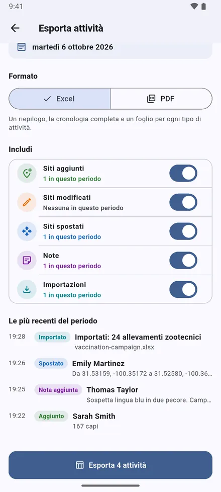 Scegli cosa includere. Le voci più recenti si vedono prima di esportare.