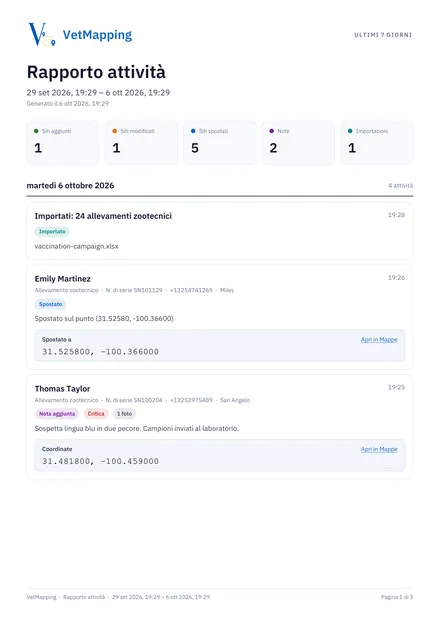 Il PDF: i totali, poi ogni attività giorno per giorno, con le nuove coordinate di ogni spostamento e un link alla mappa.