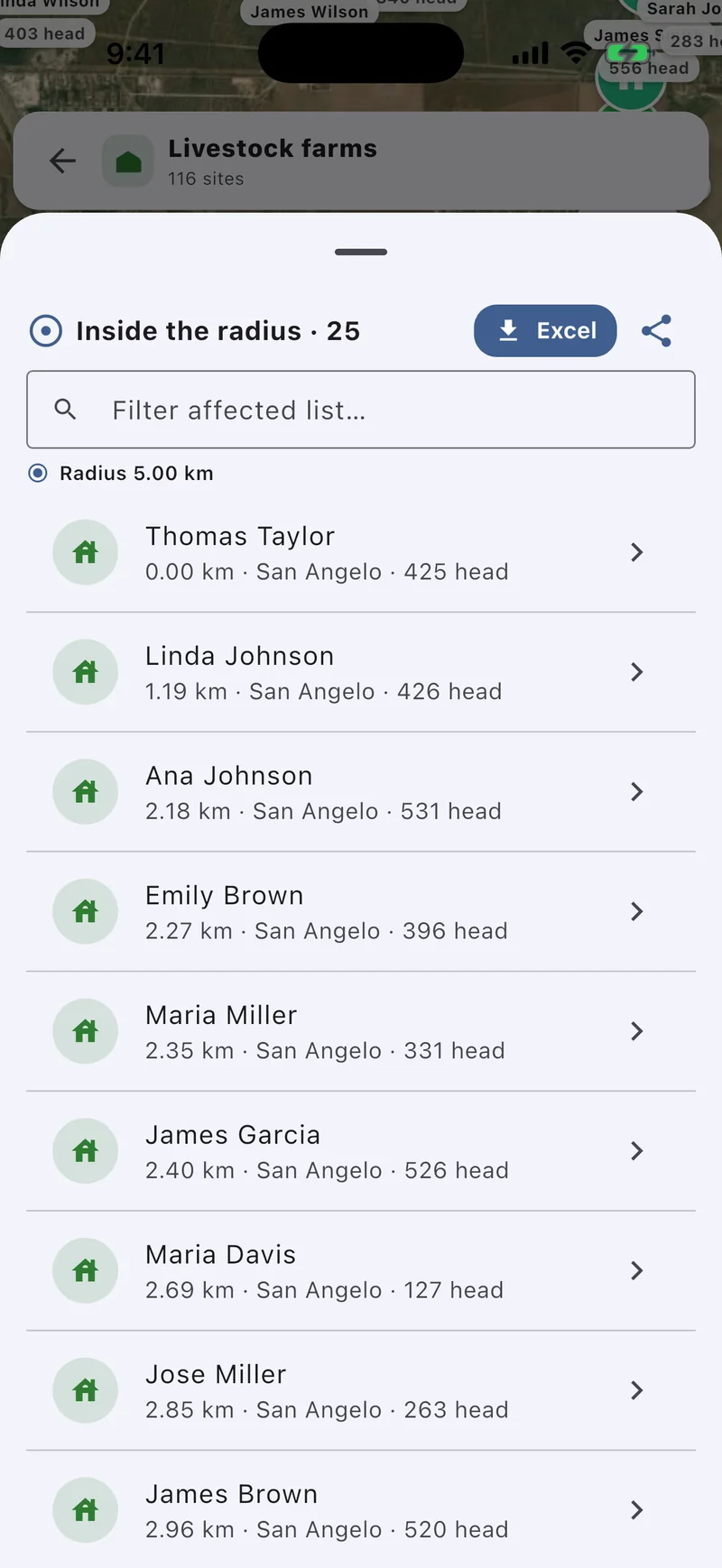 The list of farms inside the radius, nearest first